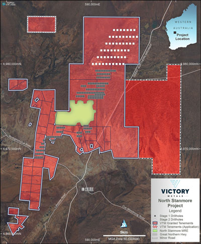 Victory Metals Limited